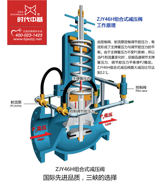 減壓閥工作原理